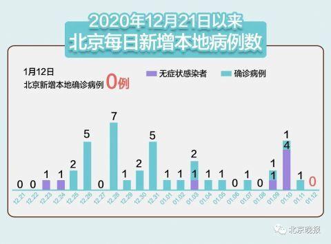 尼加拉瓜今日确诊数,疫情形势严峻