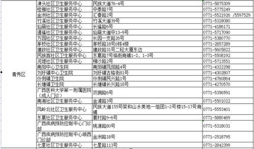 南宁近期热门吃瓜事件视频,最新“吃瓜”事件视频盘点，揭秘网络热点背后的真相