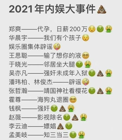 娱乐圈营销号吃瓜总结,揭秘明星幕后故事与八卦传闻