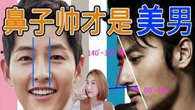 明星网红去医院看,关注健康生活点滴