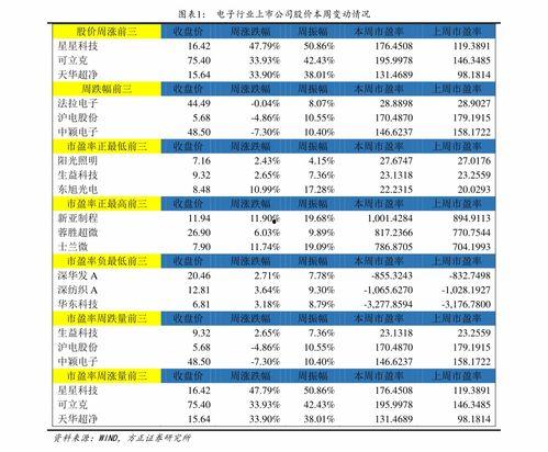乳瓜今日行情价格走势,今日价格波动解析