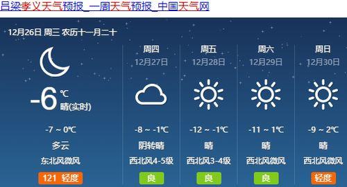 今日阴转晴瓜罗庚,瓜罗庚见证晴空再现