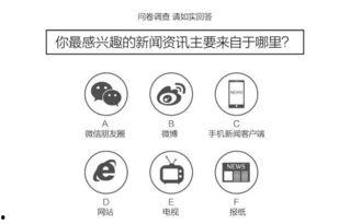 热门八卦吃瓜网址,揭秘娱乐圈背后的秘密与真相