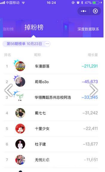 广州飞瓜搜热门商品视频,热门趋势与爆款解析