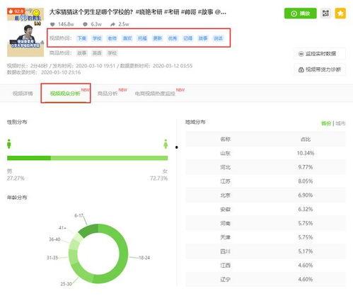 抖音热瓜大热门网址,揭秘网络热议背后的故事