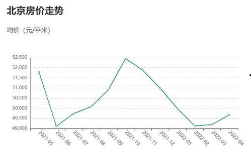 今日水瓜价格走势分析,今日市场趋势洞察