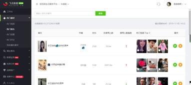 如何上飞瓜扒热门视频,轻松掌握热门视频制作技巧