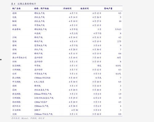 今日水瓜价格走势最新,今日市场行情解析