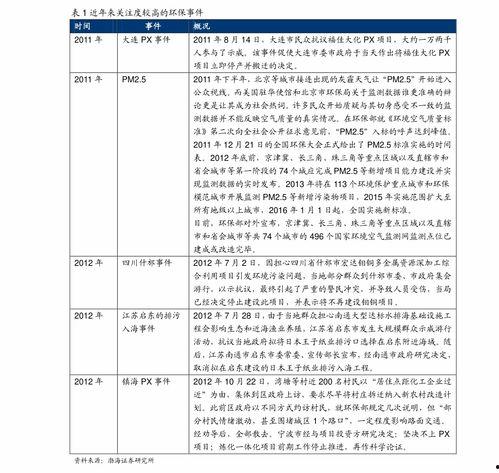 今日水瓜价格走势最新,今日市场行情解析