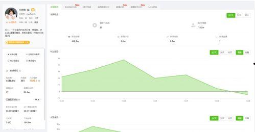 抖音热门瓜排行榜,揭秘热门话题背后的秘密