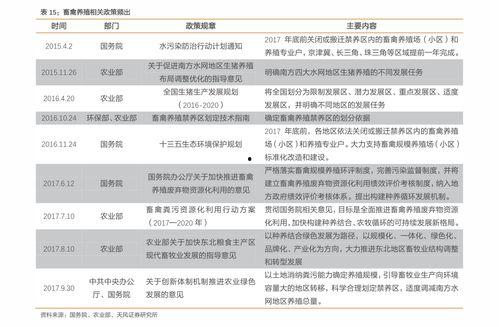 今日水瓜价格表,市场行情一览