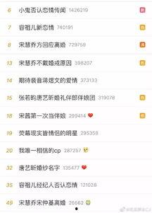 今日最新吃瓜爆料微博号,最新吃瓜爆料大揭秘！”