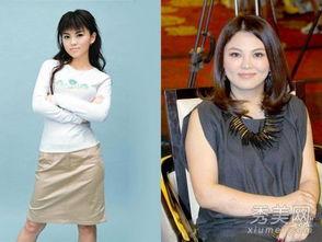 明星网红身材对比照,明星网红真实身材大揭秘