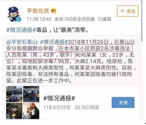 贵圈吃瓜爆料入口微博,跟随微博吃瓜，洞察明星幕后故事”
