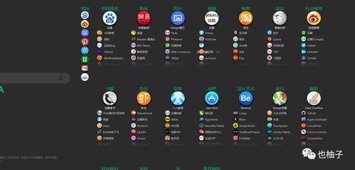 黑科技网站吃瓜网站,揭秘黑科技网站“吃瓜”背后的秘密与魅力