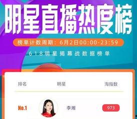 媒体明星网红推荐网站,探索热门媒体明星推荐网站全攻略